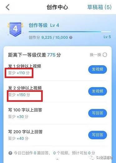 吃瓜心跳知乎,知乎上那些让人心跳加速的瓜料